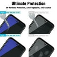thumbnail image 2 of For iPhone 14 13/12/11/XR//8/7 Anti Blue Light Tempered Glass Screen Protector, 2 of 10
