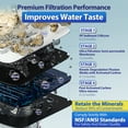 thumbnail image 3 of iSpring 4-Stage Under Sink Ultra-Filtration, 0.01 Micron, Removes 99.99% Contaminants,  Quick Filter Change with Brushed Nickel Faucet, White, Model: CU-A4, 3 of 8