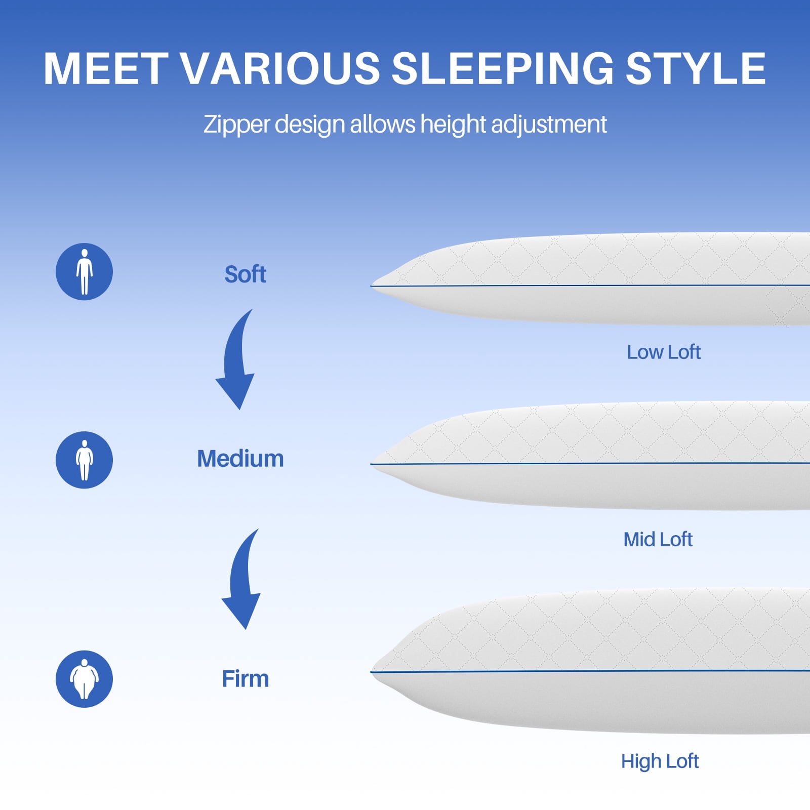Nalqet 20x54 Long Body Pillow for Adults - Firm Body Pillow Insert with Shredded White Memory Foam, Soft Support for Side Sleeping, Pregnant Women, Washable White