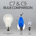 thumbnail image 6 of C9 FlexFilament Shatterproof Blue LED Christmas Lights Replacement Vintage Edison Bulbs, 0.8W E17 Base (Pack of 5), 6 of 6
