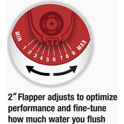 PerforMAX Fill Valve & Flapper Kit - Single Pack — Residential Use, Standard Application