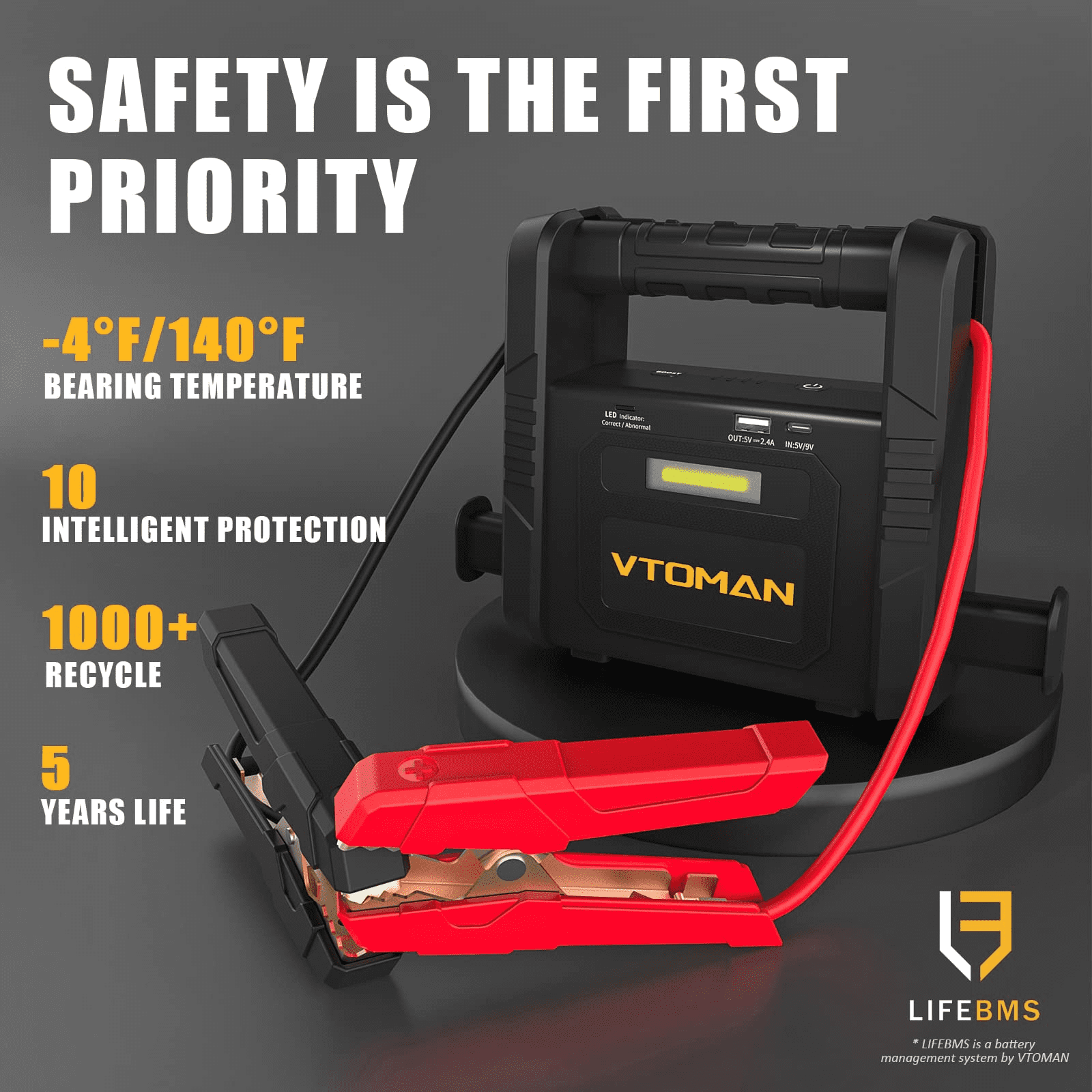 Buy VTV4000 Car Jump Starter, Portable 12V 4000A Peak 26800mAh Car