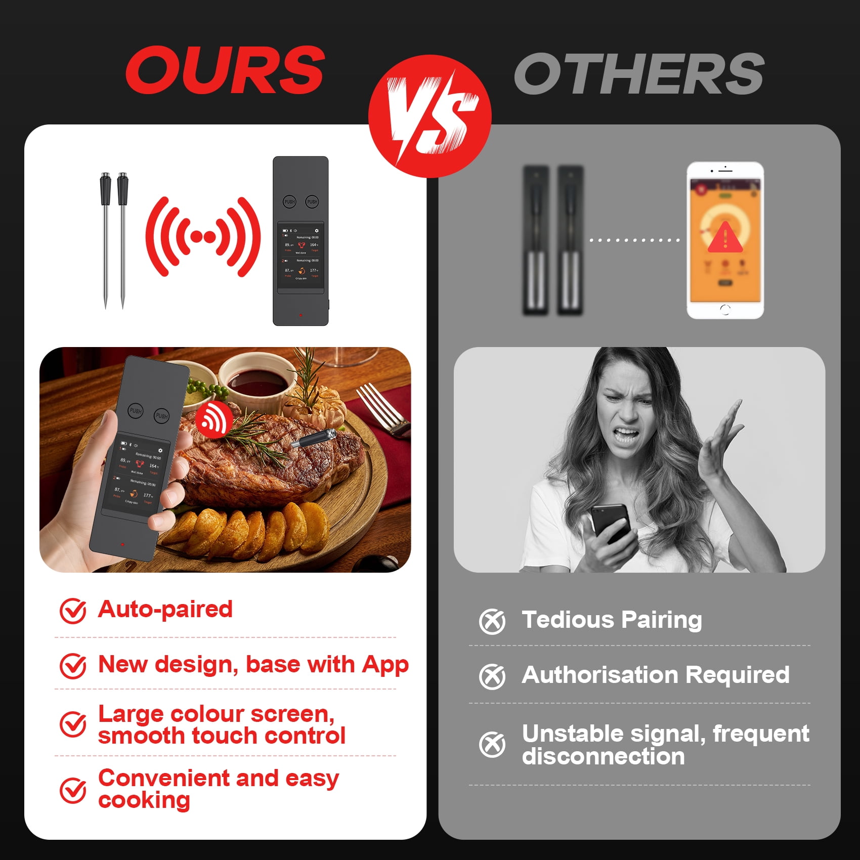 Speusurea RD369 Wireless Meat Thermometer, 2 Ultra-Thin Probes, 1000FT Bluetooth Grill Digital Food Thermometer with Smart APP for BBQ, Grill, Oven, Smoker, Air Fryer