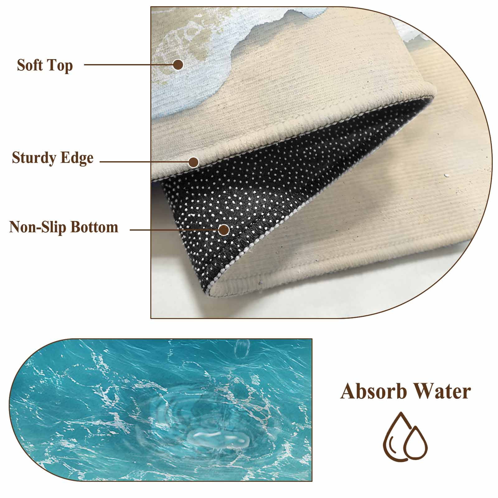 Summer Beach Coastal Area Rugs 5x8 for Living Room, Watercolor Seaside Waves Ocean Non Slip Washable Rug Runner, Low Pile Indoor Floor Carpet Mat Bathroom Rugs for Bedroom, Kids Room