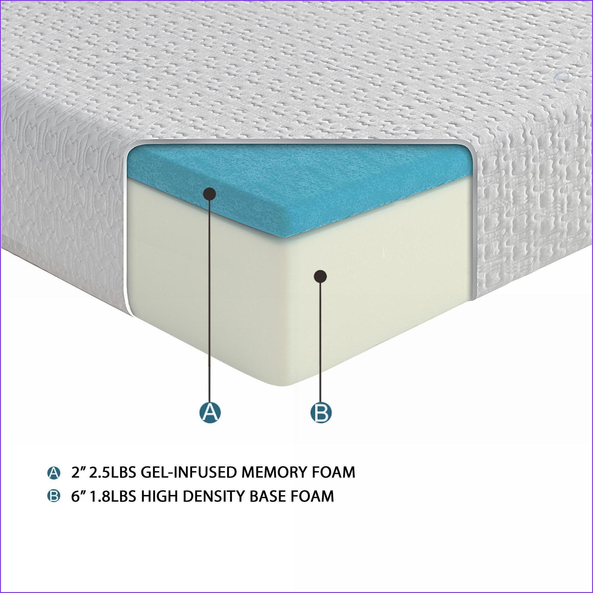 Mattresses, Full Size 8-Inch Firm Gel-Infused Memory Foam Mattress | White | Foam
