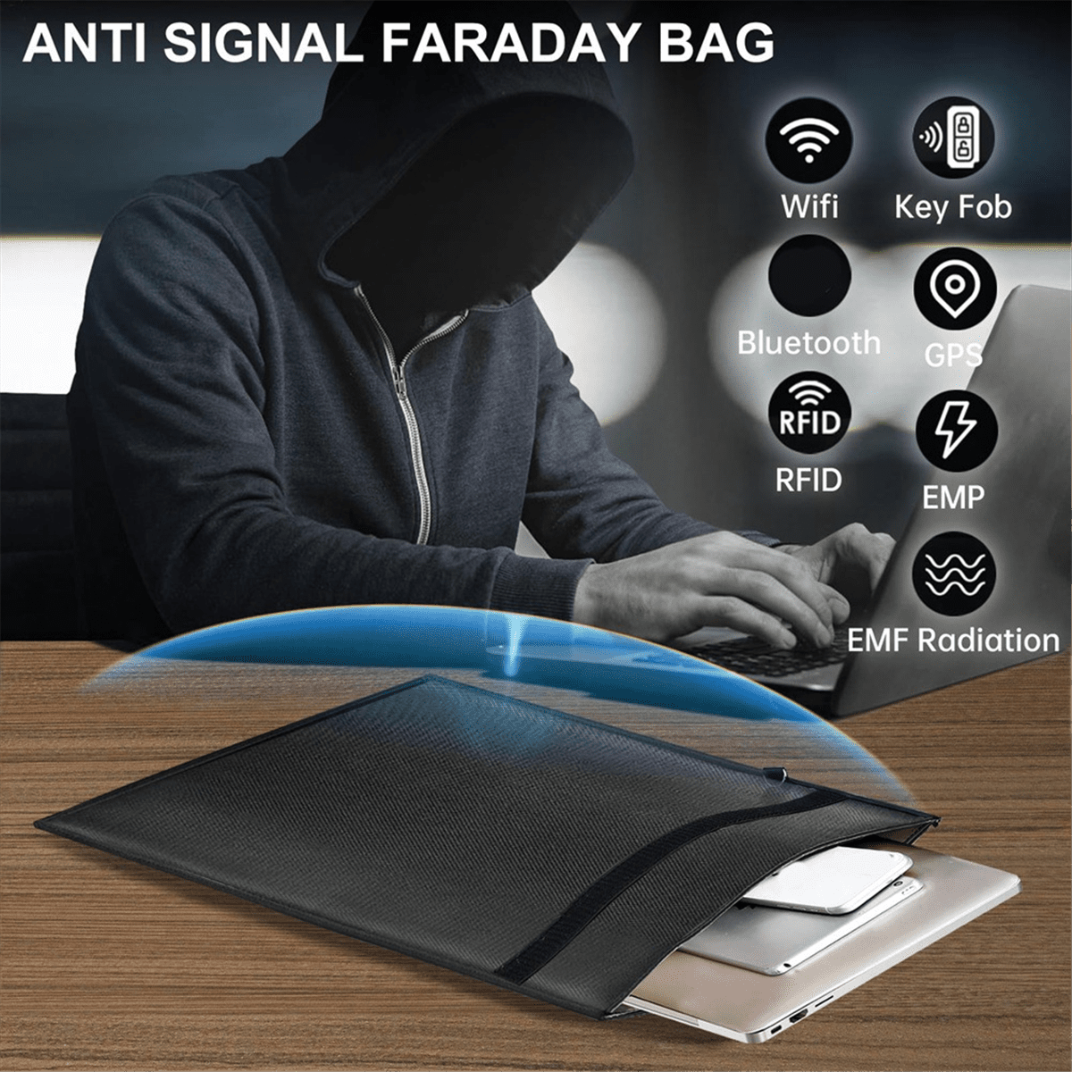 5pack Anti-Tracking Waterproof & Fireproof Bag for Laptops, Phones & Car Keys, RFID Signal Blocker Pouch with Handle