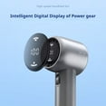 thumbnail image 4 of NIBOLOG Portable Handheld Fan Adjustable Turbo Mini Fan Digital Display Battery Powered USB Rechargeable Personal Fan, 4 of 8