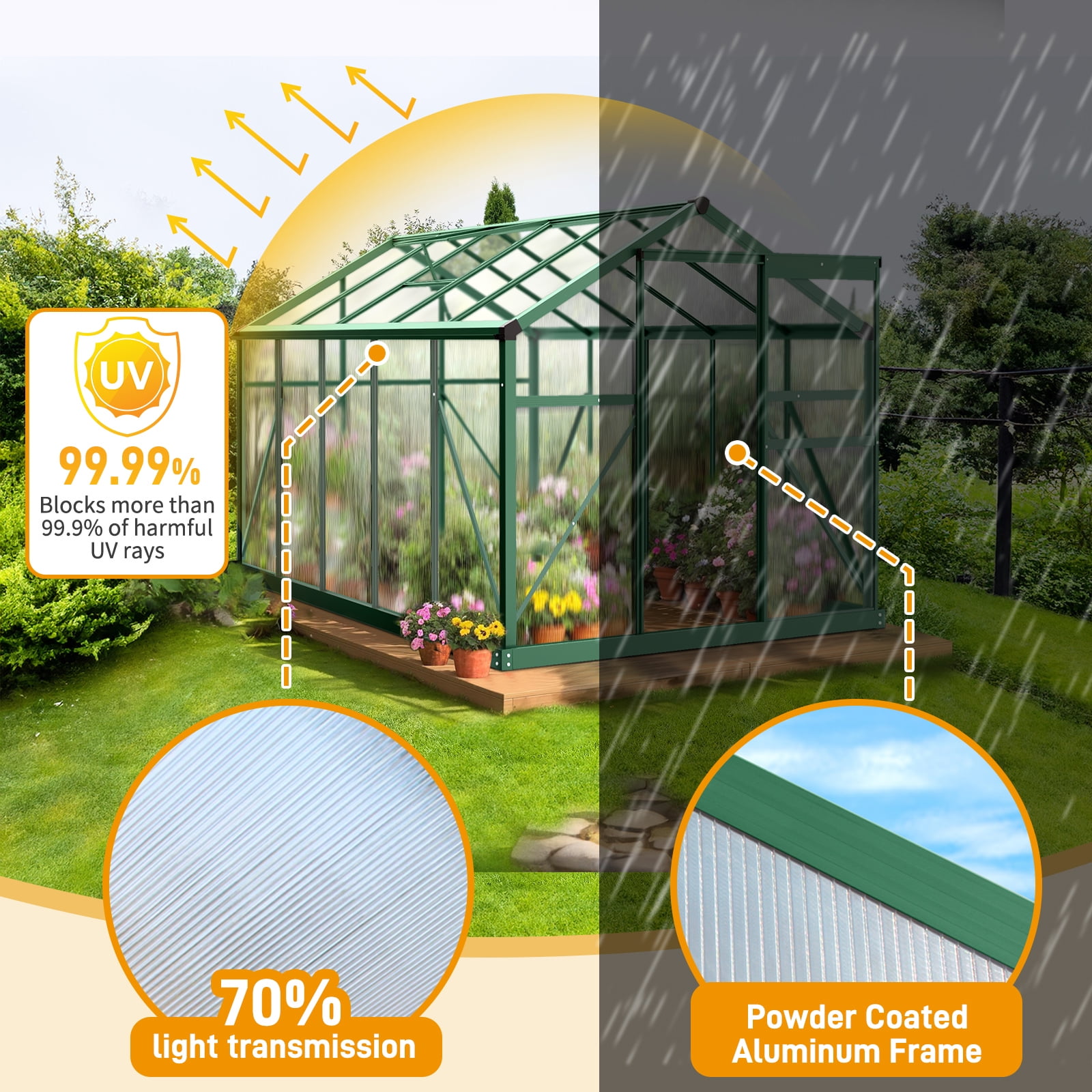 Ktaxon 6x10ft Polycarbonate Greenhouse, Heavy Duty Aluminum Frame, Adjustable Roof Vent, Sliding Door, Green
