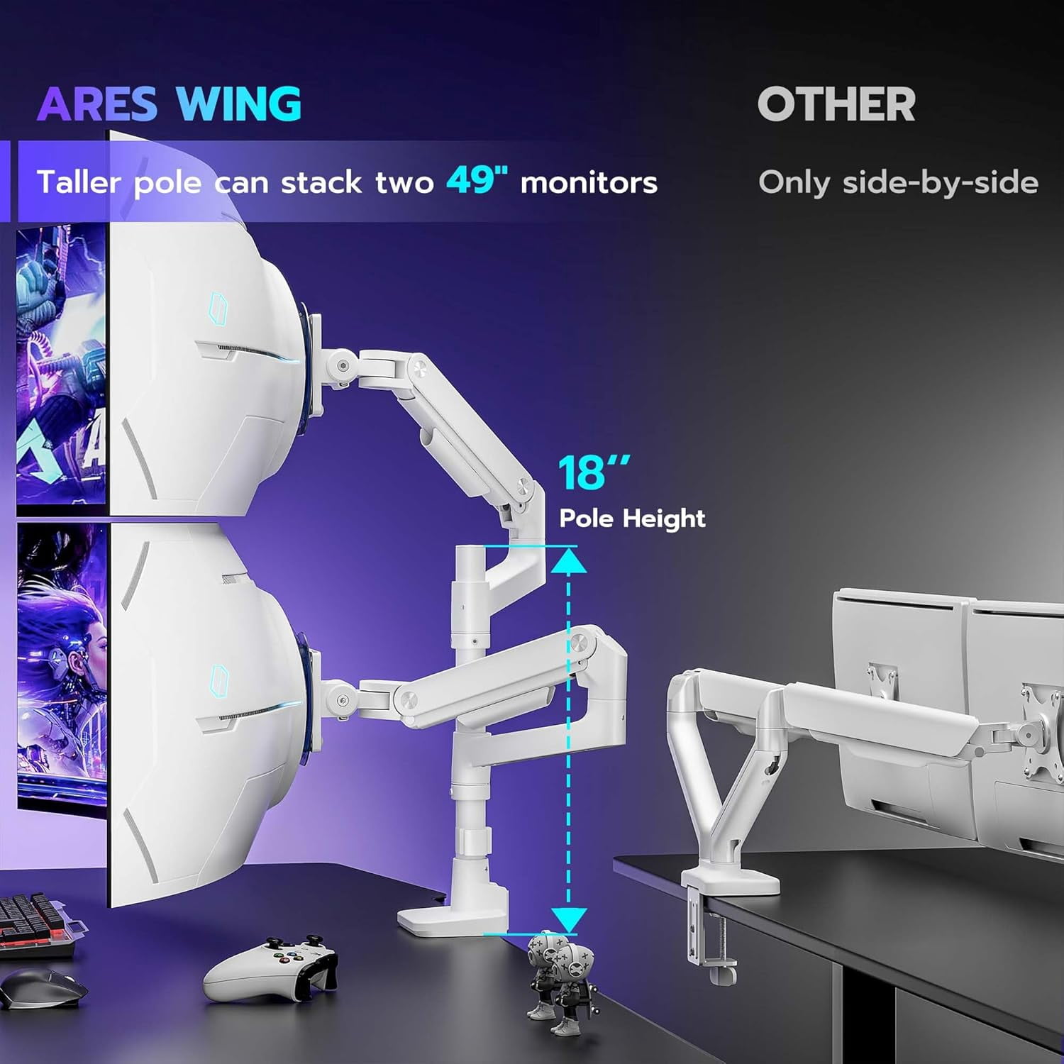 ARES WING Dual Monitor Arm Desk Mount for 17–49" Ultrawide Monitors, Heavy Duty Gas Spring Dual Monitor Mount Holds 44 lbs Each, Vertical Stacked, 75x75/100x100 VESA, White
