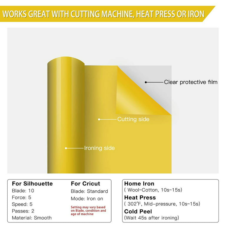 HTV Heat Transfer Vinyl Rolls-12x40 Yellow HTV Vinyl, Iron on Vinyl for  Cricut & Silhouette Cameo - Easy to Cut & Weed for DIY Heat Vinyl Design -  Yellow 