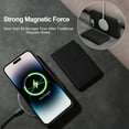 thumbnail image 6 of Detachable Wallet Case for iPhone 16e Card Slots Holder, Premium PU Leather Magnetic Cover Compatible with Mag-Safe, Shockproof Removable Flip Kickstand Protective Case, Black, 6 of 6