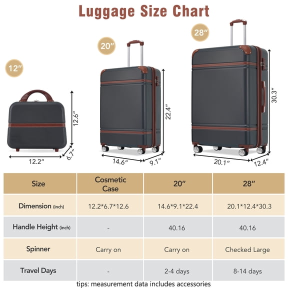 Hardshell Luggage Set 3 Piece 20” 28” Spinner Suitcase with TSA Lock, Black