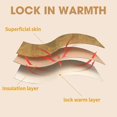 thumbnail image 4 of Thick Thermal Insoles Winter Warm Heated Soft Plush Insole For Shoes Simulation Cashmere Insert In, 4 of 4