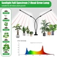 thumbnail image 2 of Noyafa Dual-Arm LED Grow Light for Indoor Plants, Full Spectrum 380-780nm, 10 Dimmable Levels, 3 Light Modes, 2 of 8