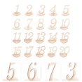 thumbnail image 4 of 20Pcs Wedding Table Numbers Signs Elegant Table Numbers Cards Coffee Shop Number Signs, 4 of 7