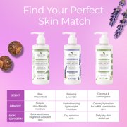 Tree to Tub Lavender Shea Butter Body Lotion for Dry Skin - Moisturizing Sensitive Skin Lotion for Women & Men, Vegan Body Moisturizer w/Organic Aloe Vera, Cocoa Butter, All Natural Colloidal Oatmeal