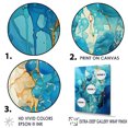 thumbnail image 3 of Designart "Drip Painting Symphony In White And Blue I" Drip Painting Floater Framed Wall Art Prints, 3 of 5