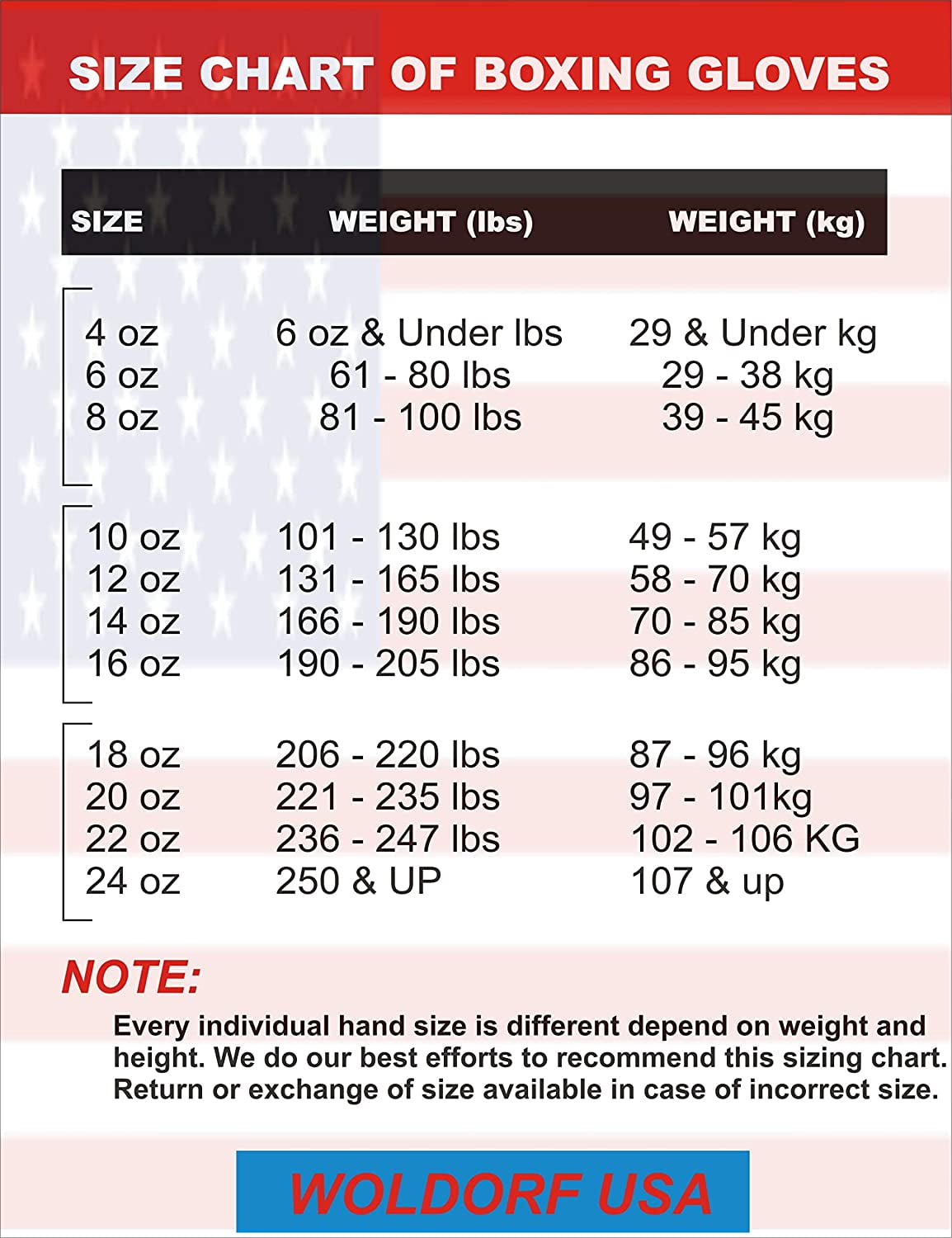 Woldorf USA Boxing Gloves In Vinyl Yellow Training Muay Thai, Kickboxing, Sparring Gloves For Fighting, Grappling Gloves And Speed Ball Punching Gloves 10oz