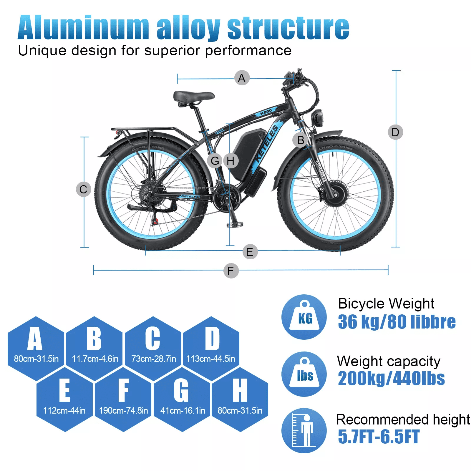 KETELES Electric Bicycle for Adults, Awd Ebike Dual Motor , 26'' Fat Tire Peak 4000W Mountain Ebikes with 48V 23AH Battery 21 Speed Ebike UL 2849.