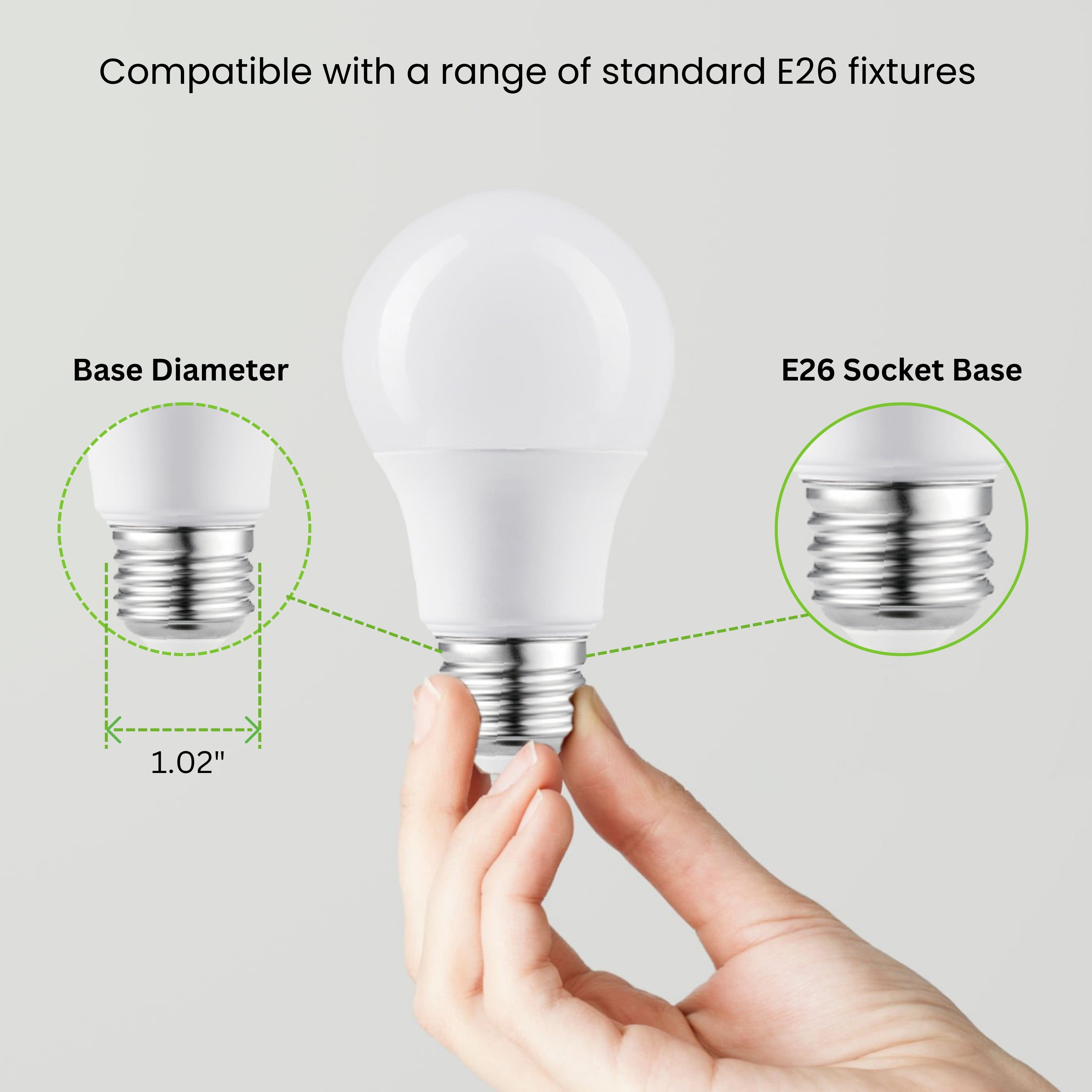 GREENLIGHTDEPOT LED incandescent Bulb - A19 - 60 Watt Equivalent - E26 - Dimmable (2700K) (96 Pack)