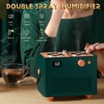 thumbnail image 1 of SMihono Mini Humidifiers for Bedroom Planet Humidifier USB Mini Humidifier Home Office Silent Humidifier on Clearance, 1 of 2