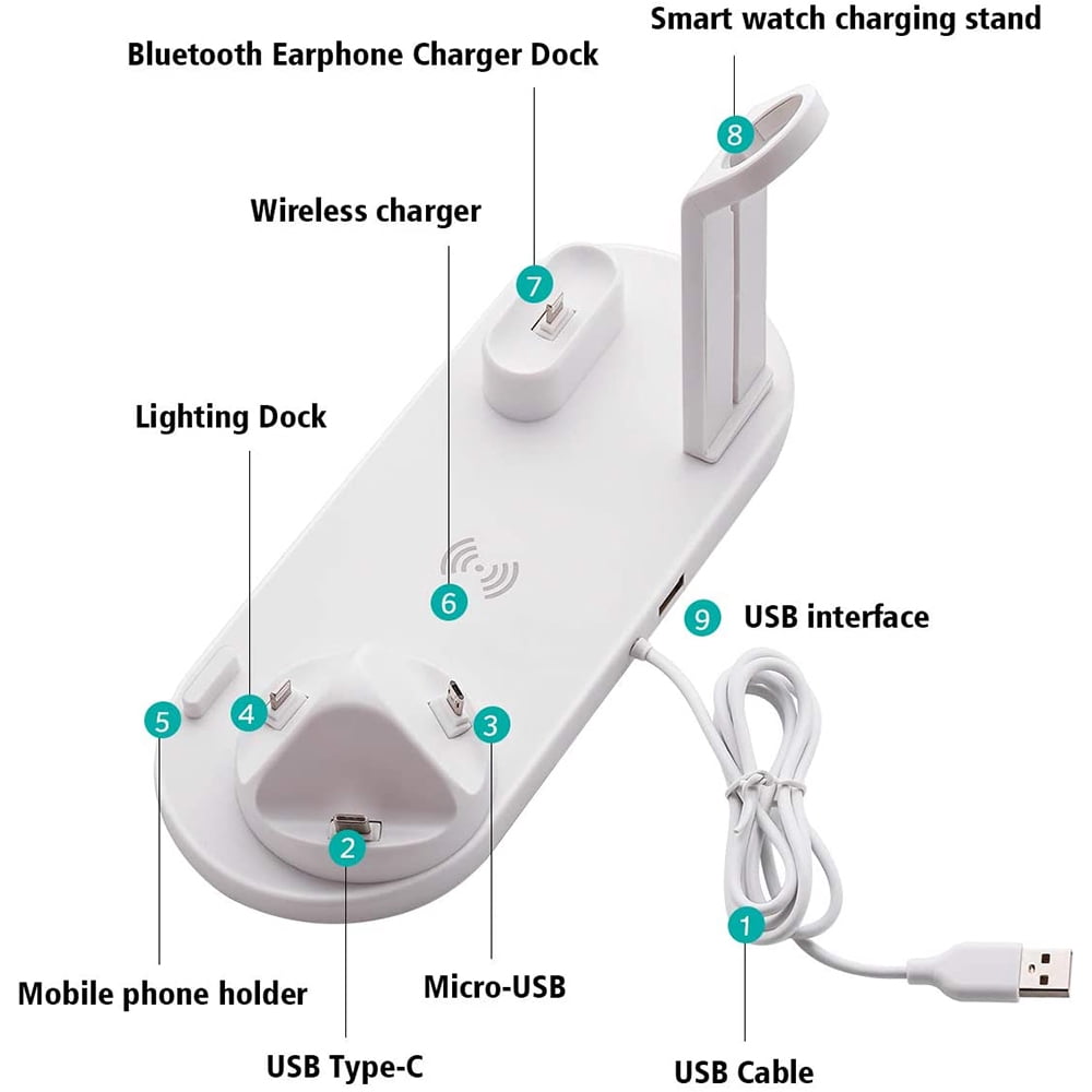 SHELLTON 3 in 1 Wireless Charger, Charging Station for Apple Watch(Need Original Charger), AirPods Pro/2, Wireless Charging Stand for iPhone 12 Pro Max/11 Pro Max/X/XS/XR and All Qi-Enabled Phones