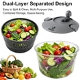 thumbnail image 4 of Large Salad Spinner 4.5L/4.8QT, Manual Crank Lettuce Dryer, Vegetable Washer with Locking Lid & Drain System for Fruit Greens Pasta, 4 of 7