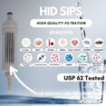 thumbnail image 3 of Filtro de agua HID SIPS de 200 galones para acampar con mochileros, 3 of 4