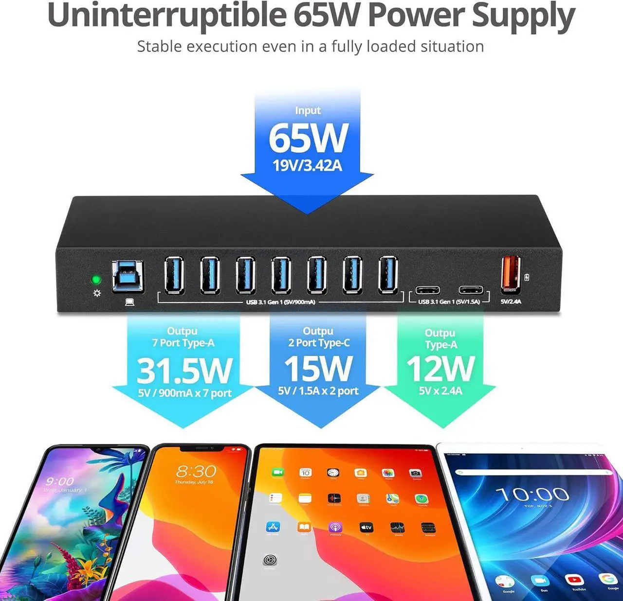 Industrial Powered USB C & USB 3.1 Hub, Splitter, 10 Port, Powered Multiport Hub Expander for Desktop, Laptop, Tablets, Cellphone, External HD, Keyboard and Mouse