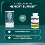 Neuriva Memory 3D Brain Supplements for Memory and Focus, Vitamin B12 & B6, Folic Acid, 50 Count Capsules