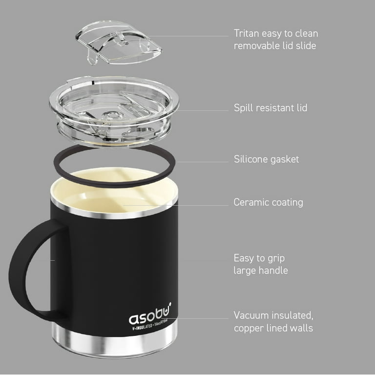 Asobu Ultimate Mug 2-pack – ShopEZ USA