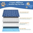 thumbnail image 6 of Furthrive/Blemox Pee Pads for Dogs, Puppy Pad Pheromone Technology Washable, 4 Layer Leak, for Home Travel (Coffee,L), 6 of 8