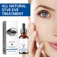 thumbnail image 5 of Clean Eye Treats, Eye Efficient Eye For Blepharitis And Eye Gentle Blepharitis For Eyelids 30ML, 5 of 5