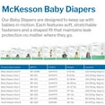 thumbnail image 5 of McKesson Baby Diapers - Flexible Fit, Wetness indicator, 12-Hour Protection - Size 1 (8 lbs. to 14 lbs.), 20 Count, 6 Packs, 120 Total, 5 of 6