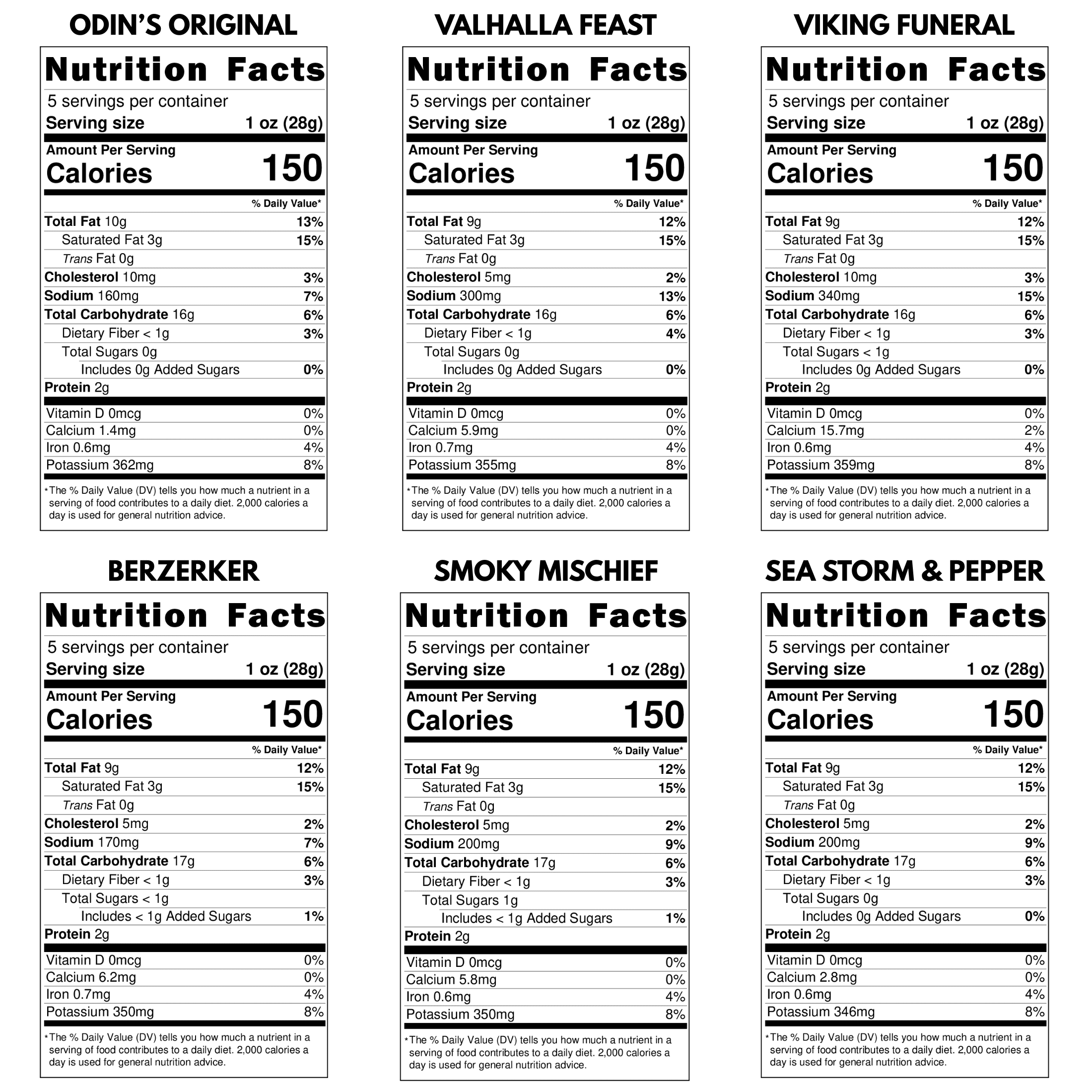 Norse Roots Beef Tallow Potato Chips Variety Pack –  (Sea Salt, Honey BBQ, Rosemary, Cheddar & Sour Cream, Spicy, Salt & Pepper) 5-ounce (Pack of 6)
