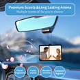 thumbnail image 3 of Ambientador para auto personalizado XINYIDIY con aroma doble cara, 3 of 5
