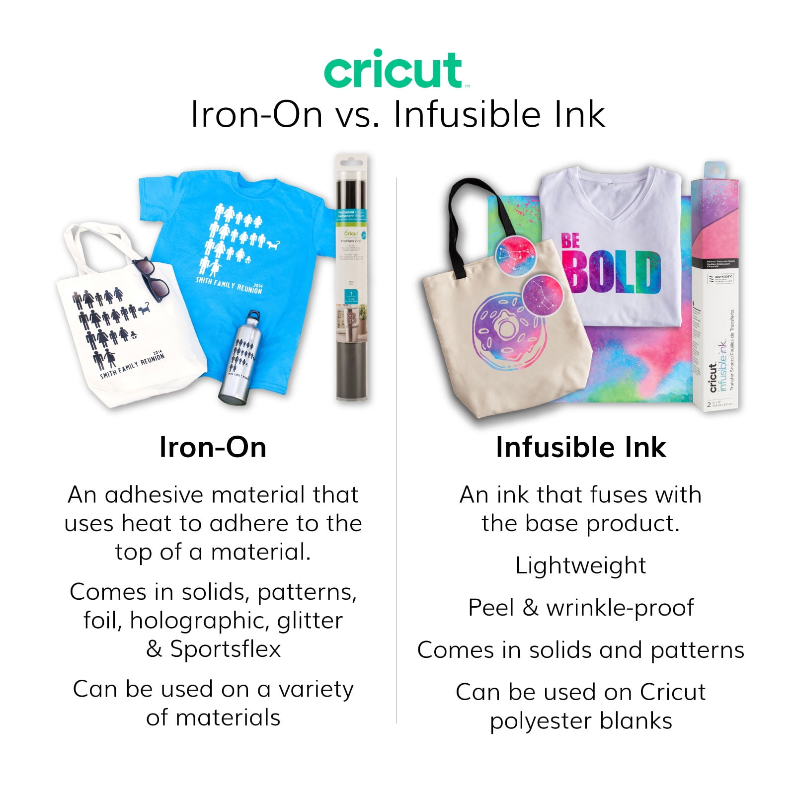 Infusible Ink vs Iron-On Vinyl • Heather Handmade