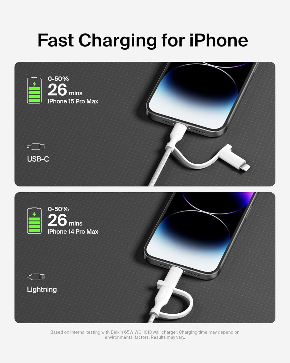 Belkin BoostCharge 2-in-1 USB-C Charging Cable w/USB-C & Lightning Connector - Braided Fast-Charging Cable, Multi-Charging Combo Cord for Apple iPhone, iPad, Samsung, MacBook, & More - White