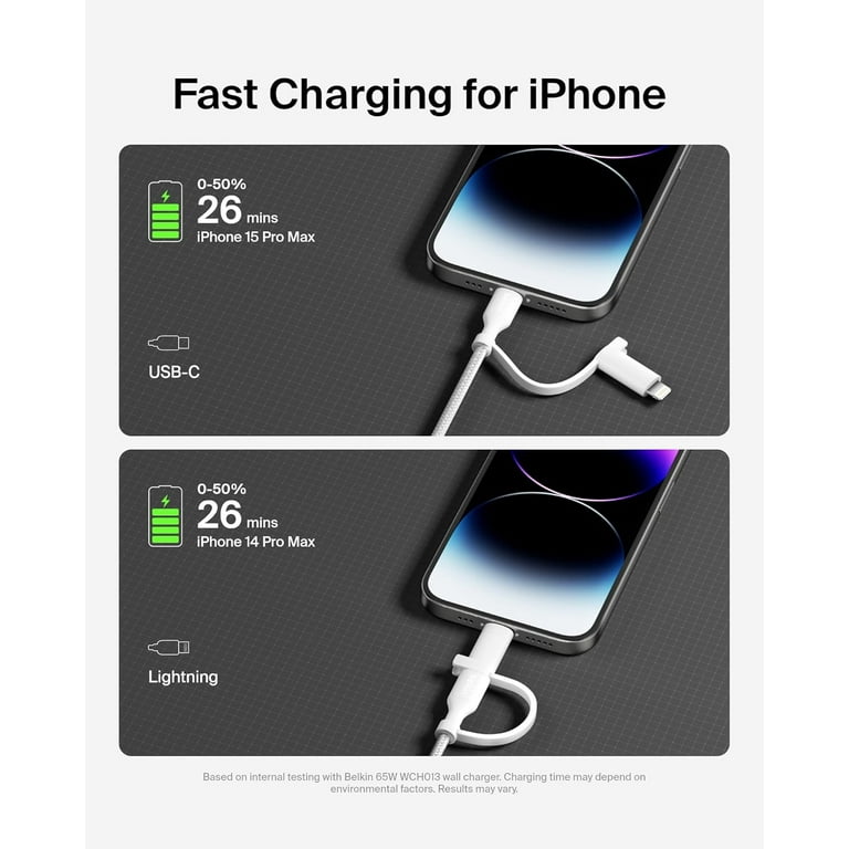Belkin BoostCharge Pro 2-in-1 Lightning & USB-C photo 4