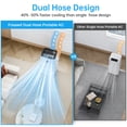 thumbnail image 5 of Lcxmtv 16000 BTU Dual Hose Smart Inverter Portable Air Conditioner with Cool, Dehumidifier and Fan Mode, 3-in-1 Portable AC Unit For Room up to 800 sq.ft with Remote Control & DIY Window Kit, 5 of 13