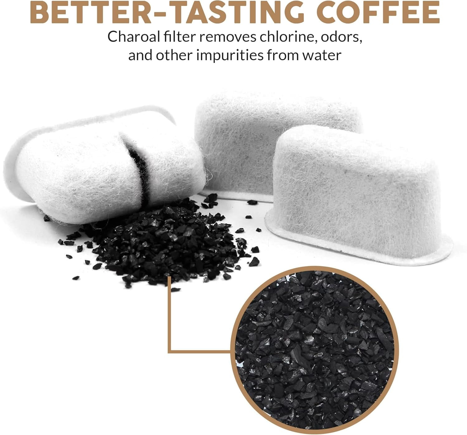 48 PCS Activated Charcoal Water Filters Replacement Compatible with Cuisinart Coffee Machine Part DCC-RWF