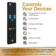 GE 4 Device Universal TV Remote Control, Samsung Direct Replacement