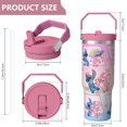 thumbnail image 4 of 30oz Cartoon Movie Stainless Steel Tumbler with Lid and Straw,Spill Proof Cartoon Travel Cup for Cartoon Lovers,Double Wall Vacuum Insulated Coffee Mug with Top Handle Pink, 4 of 7