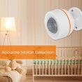 Tuya Powered ZigBee PIR Motion Builtin Sensor Wireless Passive