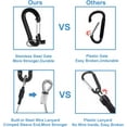 thumbnail image 2 of Lix&Rix Retractable Safety Coiled Lanyard with Aluminium Alloy Carabiner Clip, Black/Blue/Green/Red/Silver/Yellow, 2 of 7