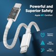 thumbnail image 4 of PinesC 2Pack USB C to USB C Charger Cable 2M+3M for 15 Charger Cable Braided 60W, USB-C to C Fast Charging Cable Type C Lead Long for 15/Pro Max/Pro/Plus/MacBook Pro/Air/iPad Pro/, 4 of 5