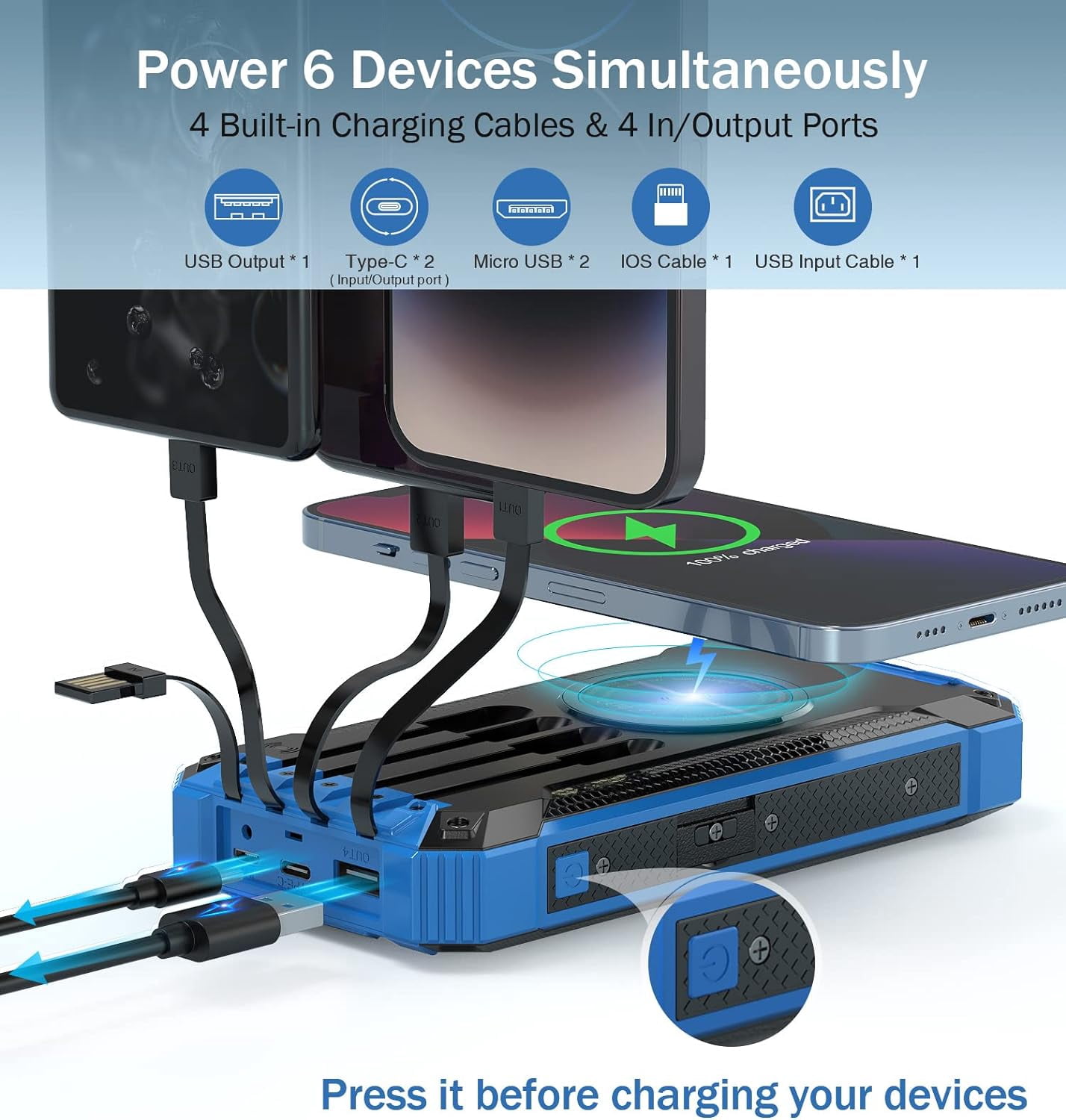 36000mAh Solar Power Bank - 15W Fast Charging Wireless Charger with Cables, Flashlights & Carabiner