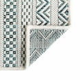 thumbnail image 6 of Unique Loom Outdoor Striped Collection Area Rug - Maia (10' Square Teal/Ivory), 6 of 7