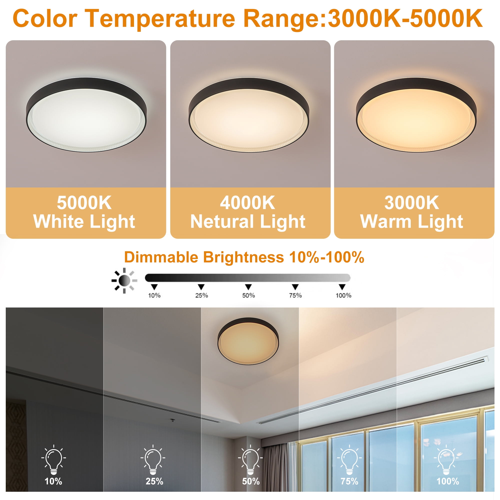 MingBright Flush Mount LED Ceiling Light Fixture, 15.6 inch 24W 1600 Lumens Ceiling Lamp, 3000K/4000K/5000K 3 Color Temperature , cETL Certified for Kitchen, Hallway, Bedroom, Laundry