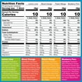 thumbnail image 2 of IQMIX Sugar Free Electrolyte Drink Mix Packets - Keto Hydration with Lion’s Mane, Magnesium L-Threonate & Potassium - Variety Pack 40ct, 2 of 8